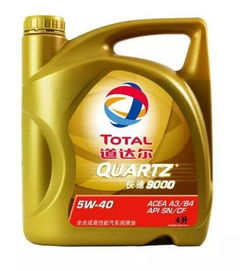 道達爾與標致再度攜手 征戰2017絲綢之路拉力賽 潤滑油